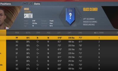 NBA 2K22 custom draft class