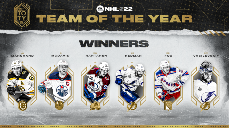 NHL 22 Team of the Year Winners
