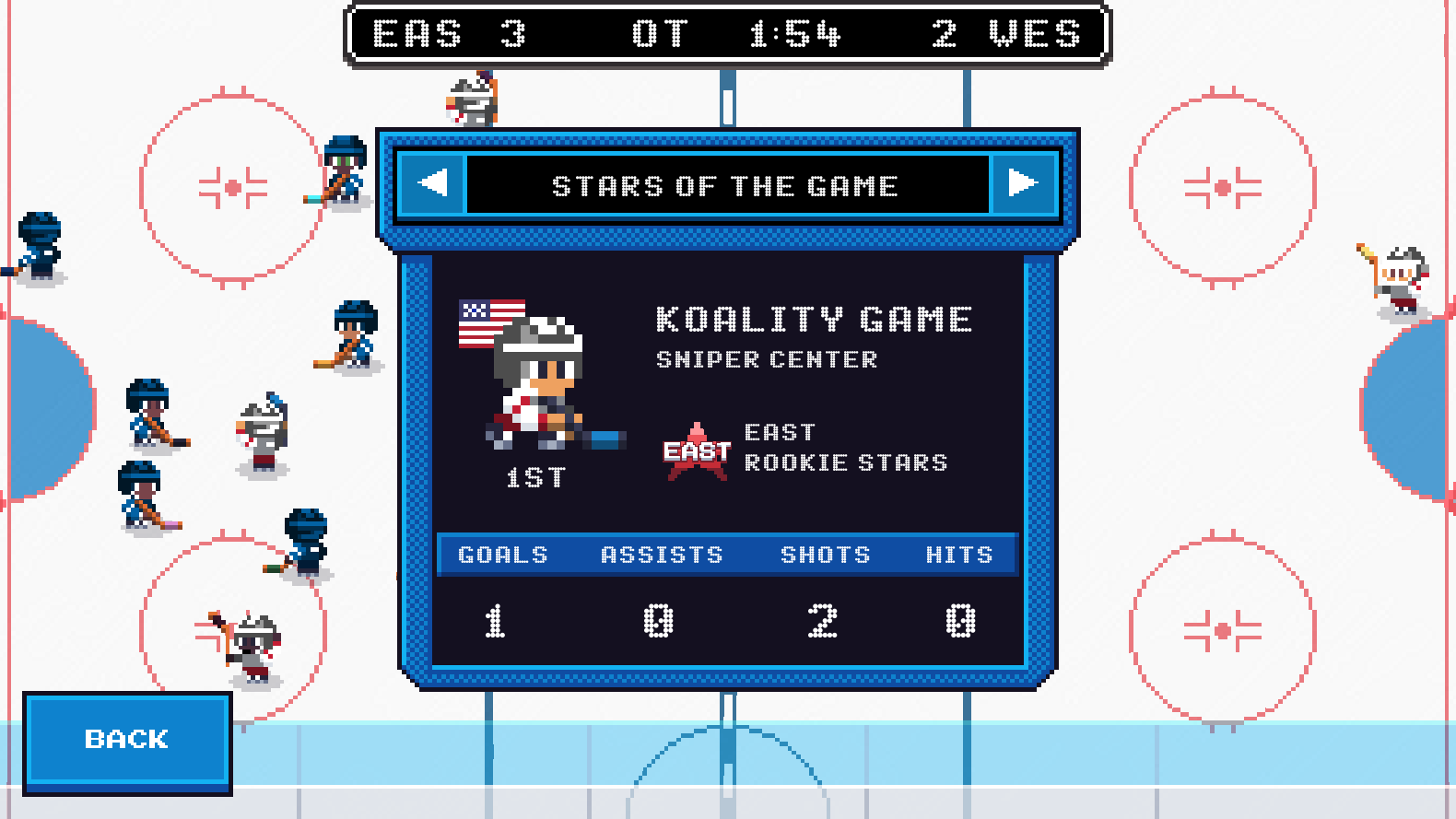 Ice League Hockey Operation Sports