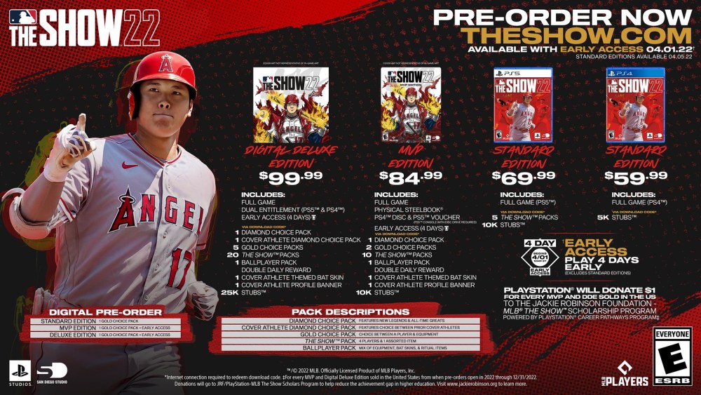 mlb the show 22 editions