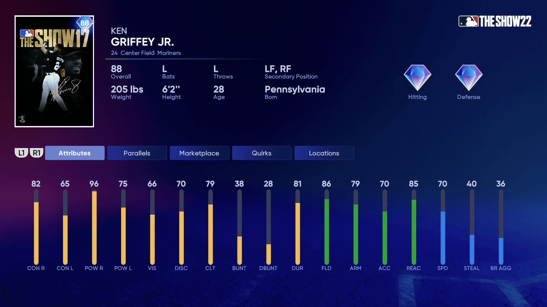 MLB The Show 22 Cover Athletes Collection MLB The Show 17 Ken Griffey
