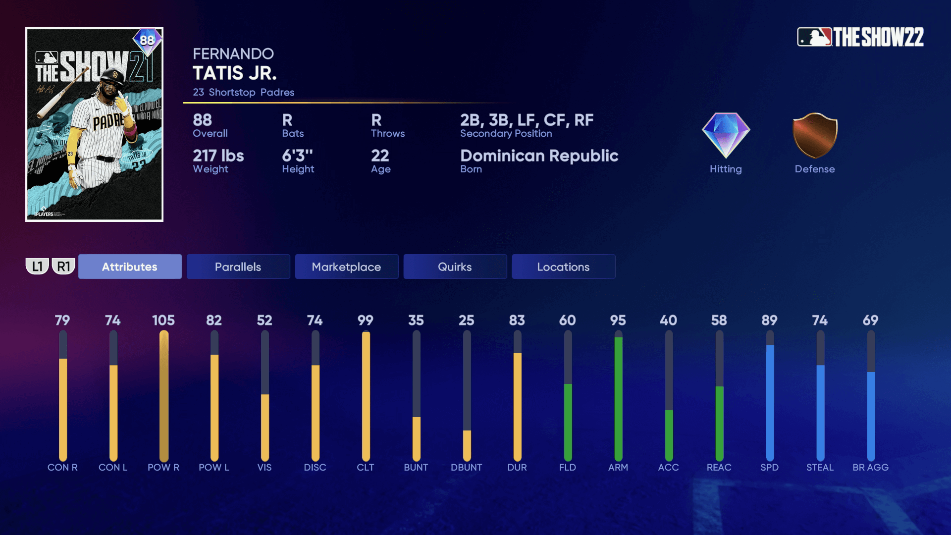 MLB The Show 22 Cover Athletes Collection MLB The Show 21 Fernando