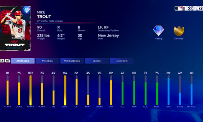 MLB The Show 22 Faces of the Franchise Power Rankings