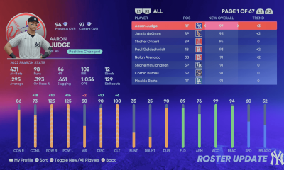 Diamond Dynasty August 19 Roster Update