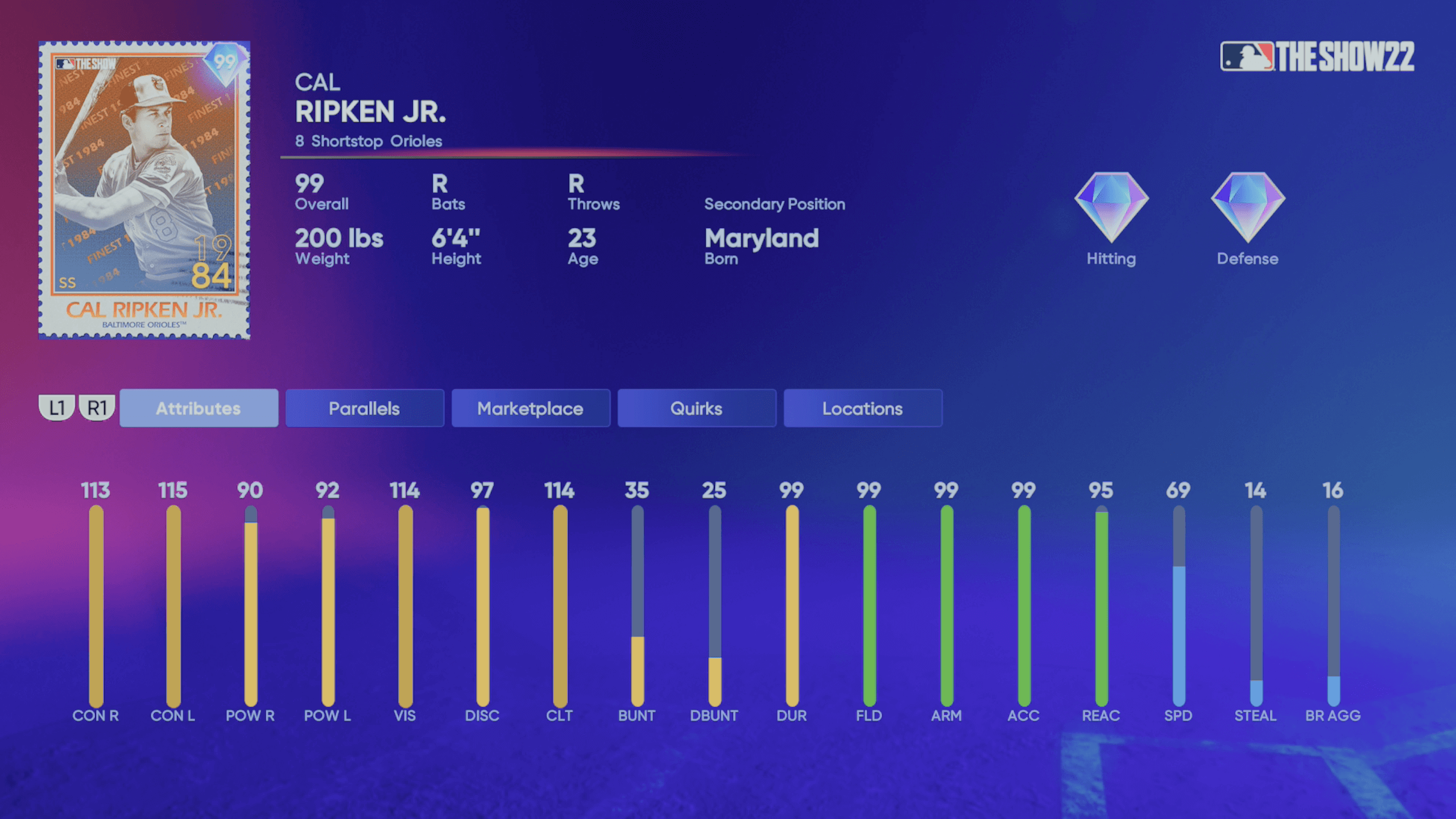 Finest Cal Ripken Jr. 