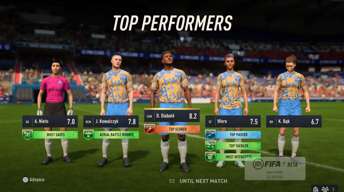 EA Sports Remain Devoted To Adding Cross-Play Feature In FIFA 23 Pro Clubs