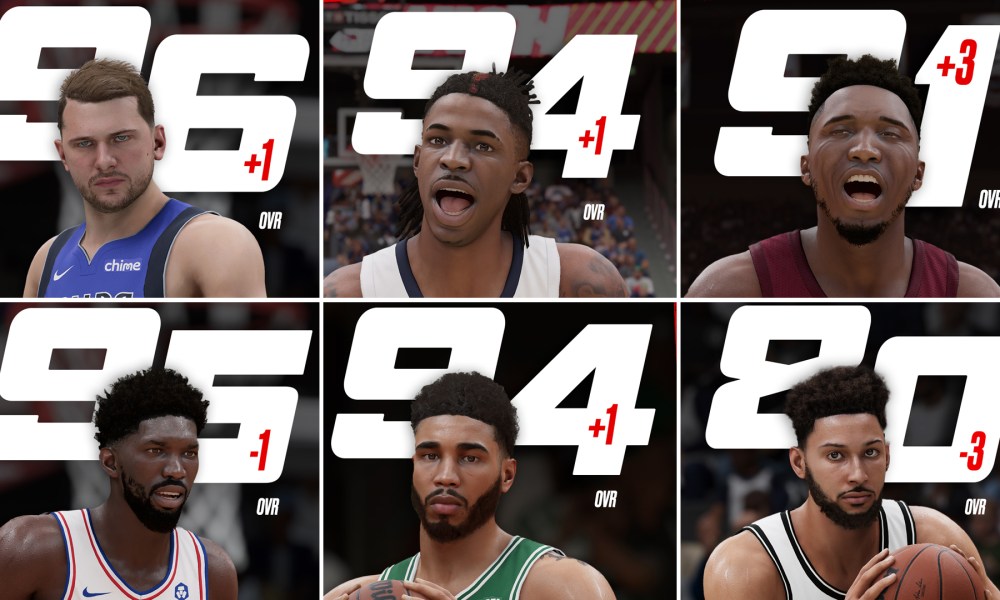 NBA 2K23 Roster Update Available - Full Details Here (3-23)