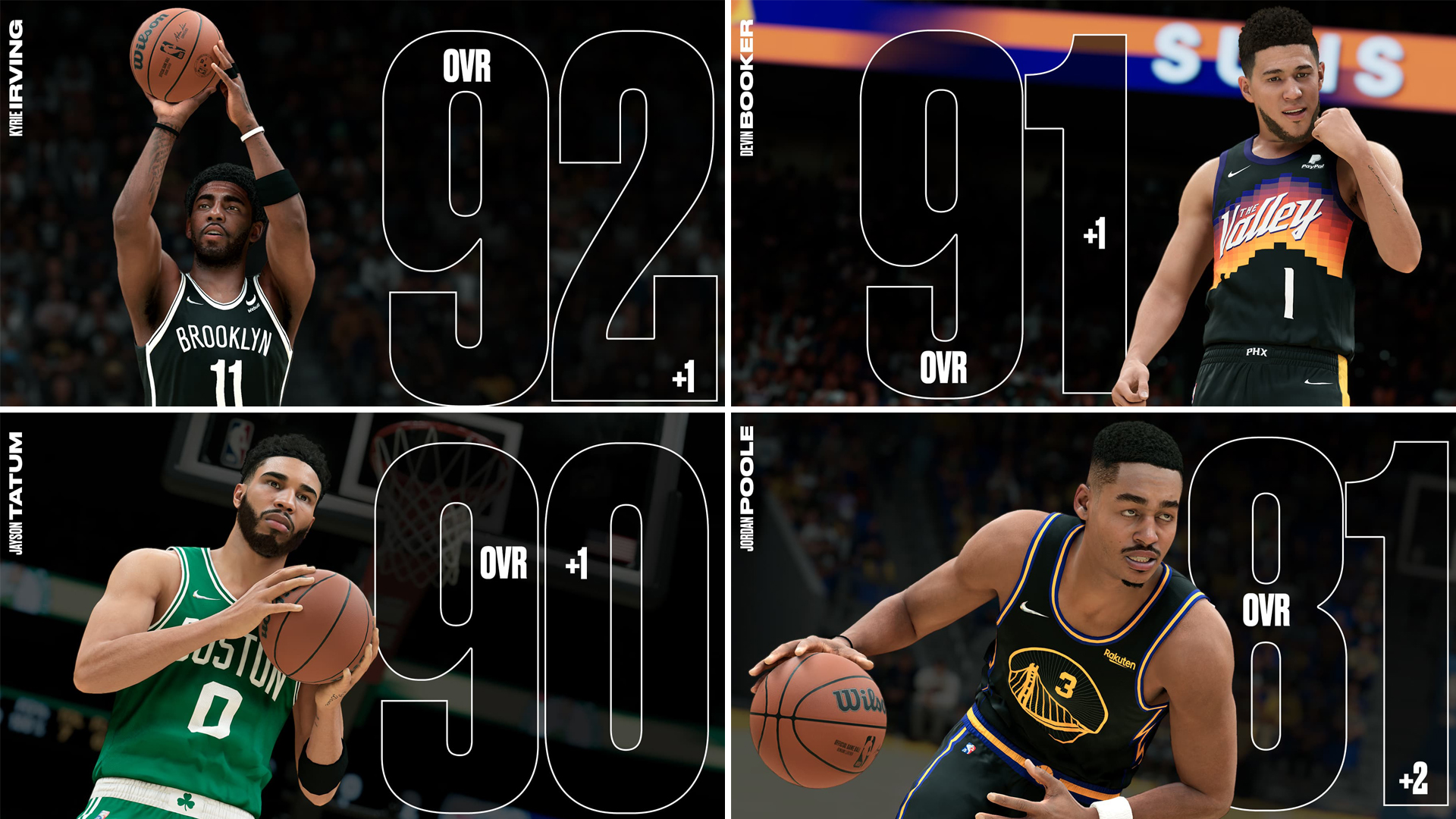 NBA 2K23 ratings: The top players