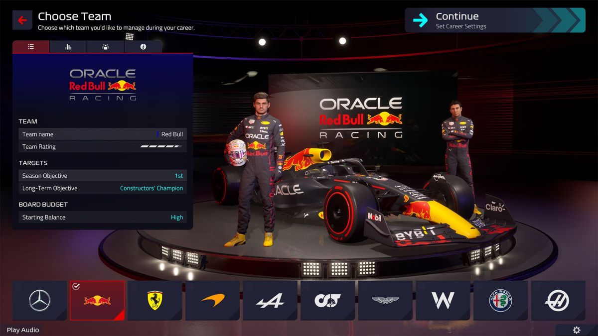 f1 manager 2022 sales