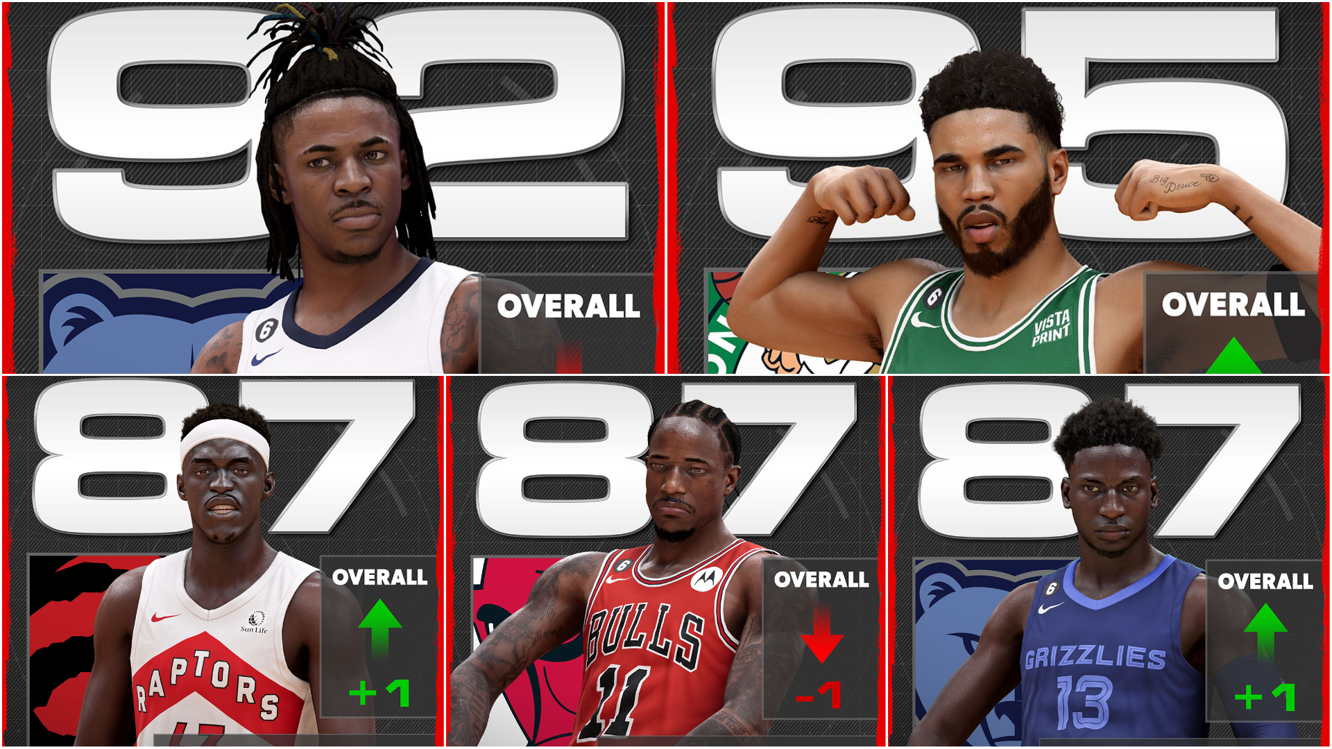 Chicago Bulls NBA 2K24 Roster