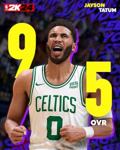 NBA 2K24 Ratings Reveal Tatum