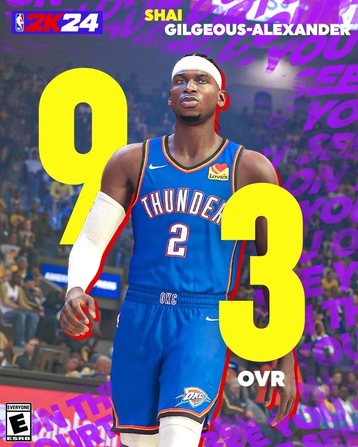 NBA 2K24 Player Ratings For All Teams Revealed - Operation Sports