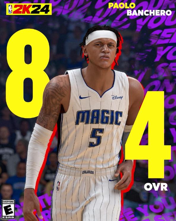 NBA 2K24 Player Ratings For All Teams Revealed - Operation Sports