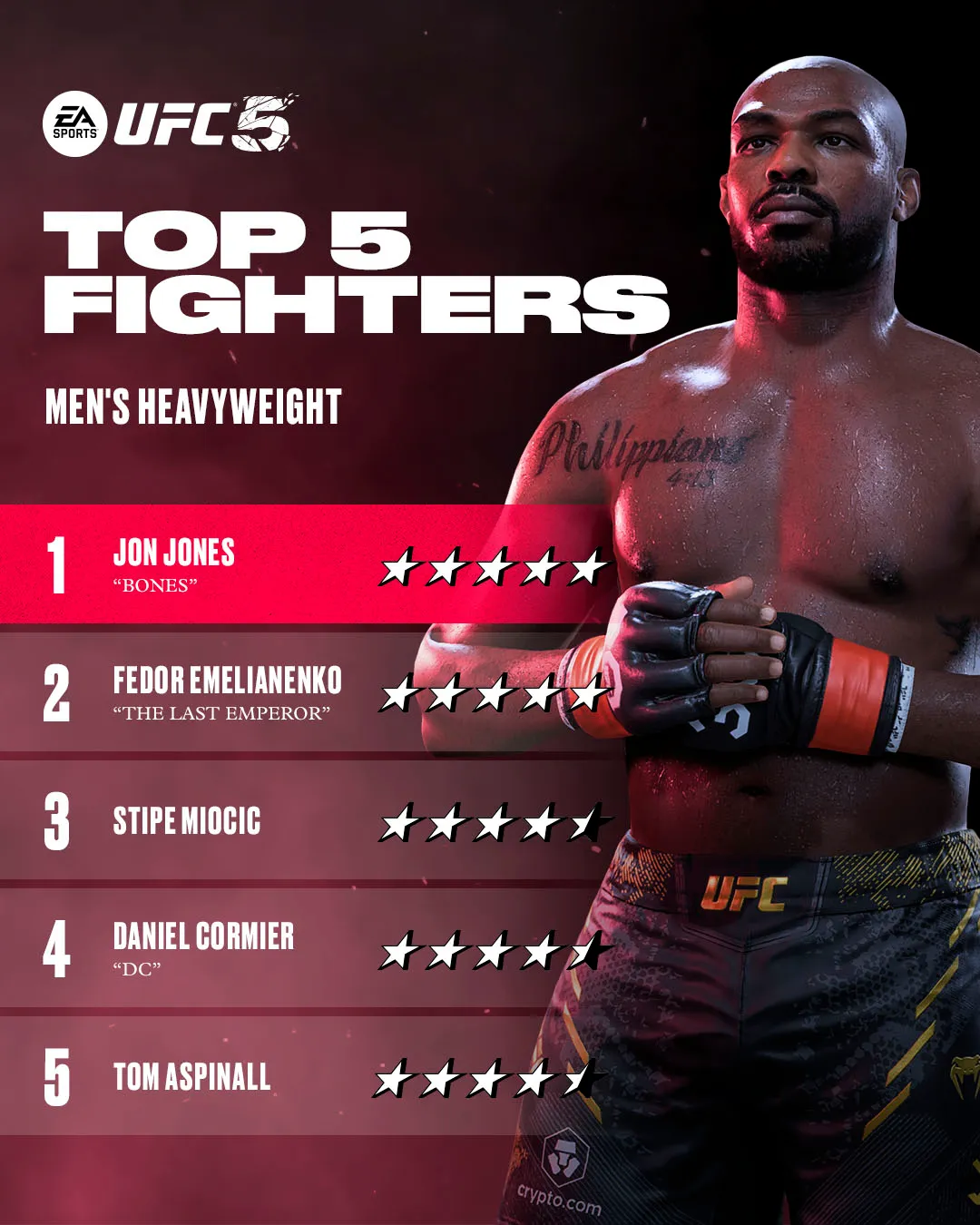UFC 5 - Fighter Roster - EA SPORTS