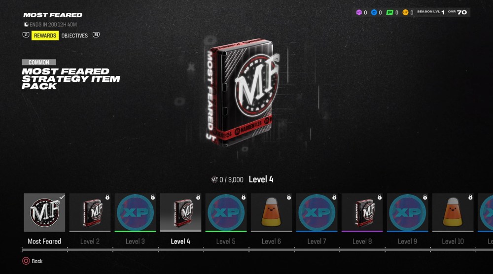 MUT 24 most feared strategy item