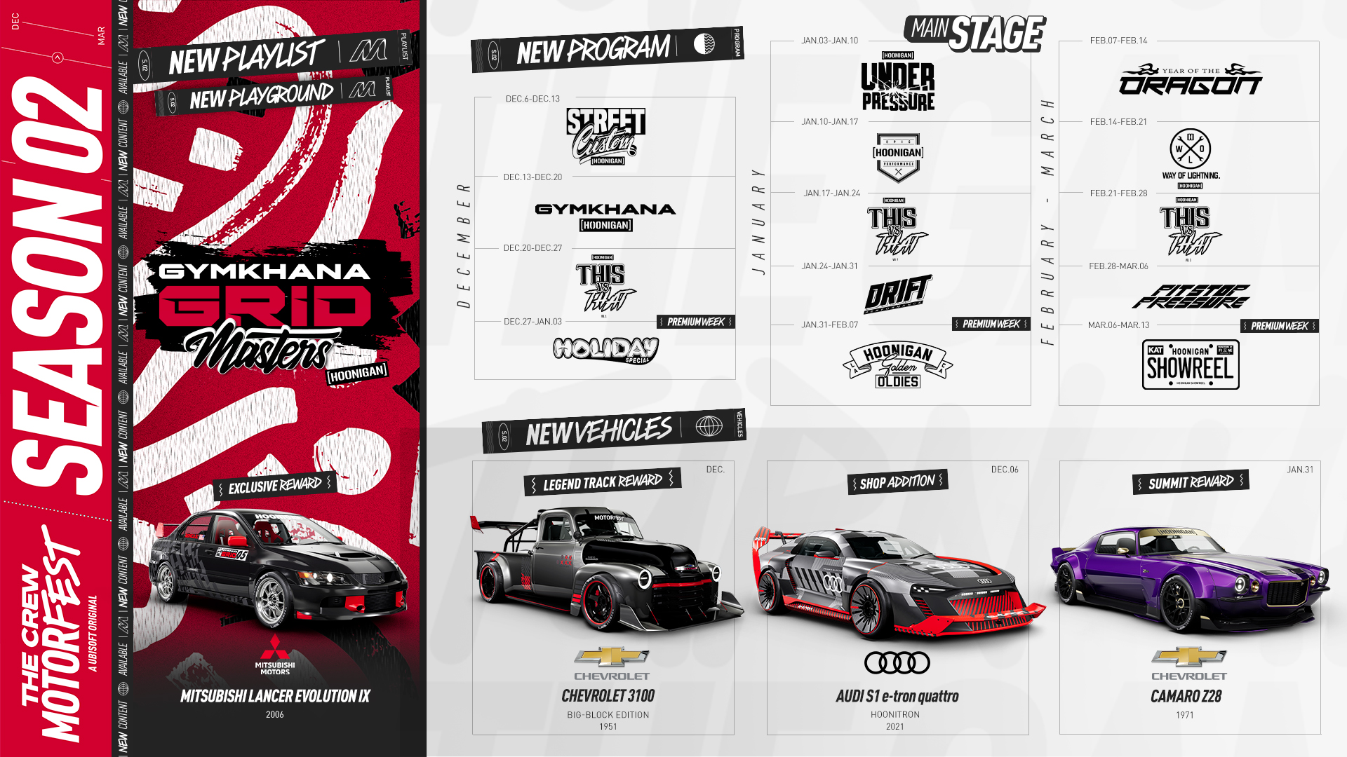 The Crew Motorfest Full Car List, Wheel Support, 5 Hour Trial and More