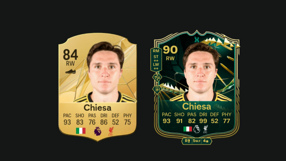 Chiesa after FInesse Express Evo in EA FC 25