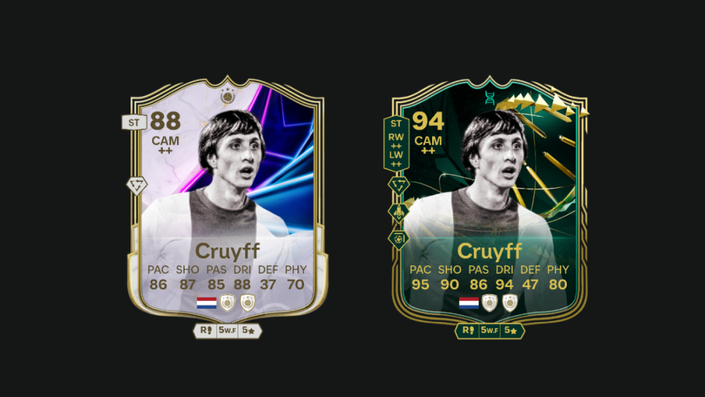 Johan Cruyff Strike Force EA FC 25