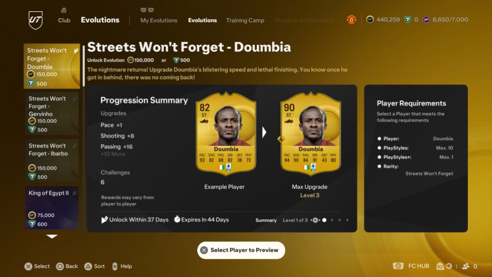 Doumbia Street Won't Forget Evolution In EA FC 25