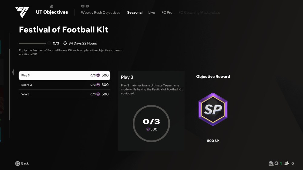 Kit Objective in EA FC 25